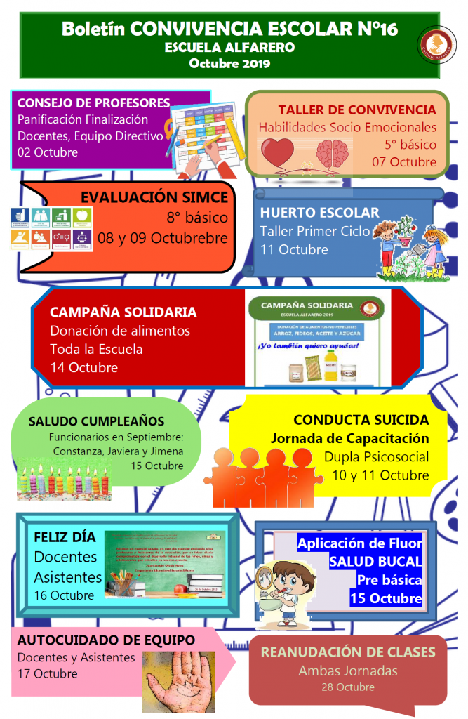 Boletín N° 16. Convivencia Escolar. Escuela Alfarero – Escuela Alfarero